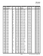 Preview for 83 page of Yaesu FTDX1200 Series Technical Supplement