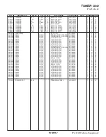 Preview for 92 page of Yaesu FTDX1200 Series Technical Supplement