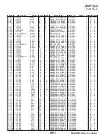 Preview for 97 page of Yaesu FTDX1200 Series Technical Supplement