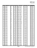 Preview for 99 page of Yaesu FTDX1200 Series Technical Supplement