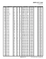 Preview for 105 page of Yaesu FTDX1200 Series Technical Supplement