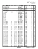 Preview for 107 page of Yaesu FTDX1200 Series Technical Supplement