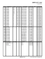 Preview for 108 page of Yaesu FTDX1200 Series Technical Supplement