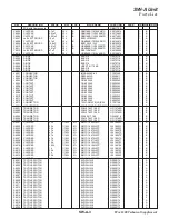 Preview for 113 page of Yaesu FTDX1200 Series Technical Supplement