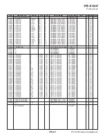 Preview for 119 page of Yaesu FTDX1200 Series Technical Supplement