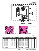 Preview for 121 page of Yaesu FTDX1200 Series Technical Supplement