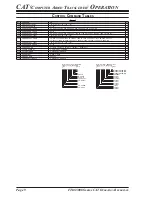 Предварительный просмотр 10 страницы Yaesu FTDX5000 CAT BOOK Reference