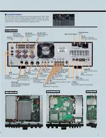 Предварительный просмотр 15 страницы Yaesu FTDX5000 SALES BROCHURES Brochure