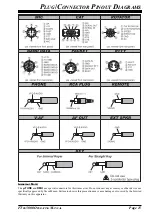 Предварительный просмотр 17 страницы Yaesu FTdx5000 Series Operating Manual