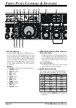 Предварительный просмотр 24 страницы Yaesu FTdx5000 Series Operating Manual