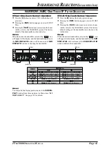 Предварительный просмотр 67 страницы Yaesu FTdx5000 Series Operating Manual