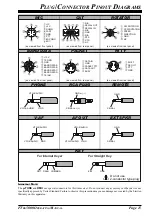 Предварительный просмотр 17 страницы Yaesu FTdx5000MP Operating Manual