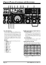 Предварительный просмотр 24 страницы Yaesu FTdx5000MP Operating Manual