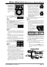 Предварительный просмотр 41 страницы Yaesu FTdx5000MP Operating Manual