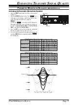 Предварительный просмотр 77 страницы Yaesu FTdx5000MP Operating Manual