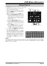 Предварительный просмотр 101 страницы Yaesu FTdx5000MP Operating Manual