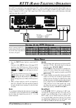 Предварительный просмотр 113 страницы Yaesu FTdx5000MP Operating Manual