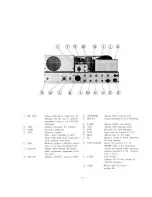 Предварительный просмотр 7 страницы Yaesu FTdx560 Instruction Manual