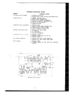 Предварительный просмотр 13 страницы Yaesu FTdx560 Instruction Manual