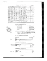 Предварительный просмотр 14 страницы Yaesu FTdx560 Instruction Manual