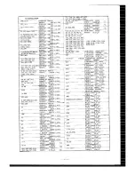 Предварительный просмотр 16 страницы Yaesu FTdx560 Instruction Manual