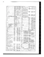 Предварительный просмотр 17 страницы Yaesu FTdx560 Instruction Manual