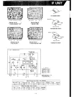 Preview for 6 page of Yaesu FTH-2006 Service Manual