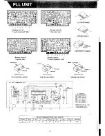 Preview for 7 page of Yaesu FTH-2006 Service Manual