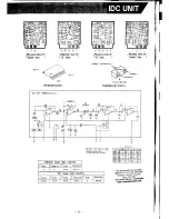 Preview for 10 page of Yaesu FTH-2006 Service Manual