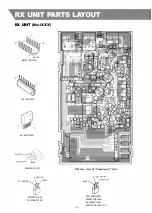 Предварительный просмотр 7 страницы Yaesu FTH-2009 Service Manual