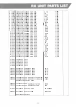 Предварительный просмотр 12 страницы Yaesu FTH-2009 Service Manual