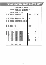 Предварительный просмотр 24 страницы Yaesu FTH-2009 Service Manual