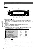 Предварительный просмотр 14 страницы Yaesu FTM-100DE Operating Manual