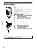 Предварительный просмотр 18 страницы Yaesu FTM-100DE Operating Manual