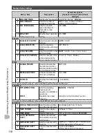 Предварительный просмотр 118 страницы Yaesu FTM-100DE Operating Manual