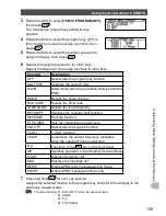 Предварительный просмотр 139 страницы Yaesu FTM-100DE Operating Manual