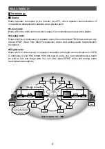 Предварительный просмотр 4 страницы Yaesu FTM-100DR/DE Instruction Manual