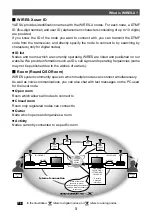 Предварительный просмотр 5 страницы Yaesu FTM-100DR/DE Instruction Manual