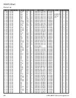 Предварительный просмотр 26 страницы Yaesu FTM-10E Technical Supplement