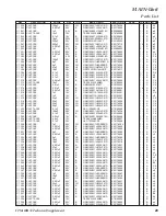 Предварительный просмотр 29 страницы Yaesu FTM-10E Technical Supplement