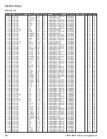 Предварительный просмотр 32 страницы Yaesu FTM-10E Technical Supplement