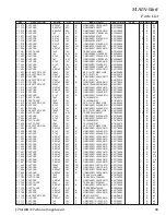 Предварительный просмотр 33 страницы Yaesu FTM-10E Technical Supplement