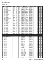 Предварительный просмотр 34 страницы Yaesu FTM-10E Technical Supplement