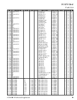 Предварительный просмотр 39 страницы Yaesu FTM-10E Technical Supplement