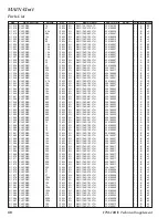 Предварительный просмотр 40 страницы Yaesu FTM-10E Technical Supplement