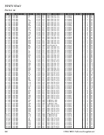 Предварительный просмотр 44 страницы Yaesu FTM-10E Technical Supplement