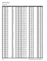 Предварительный просмотр 46 страницы Yaesu FTM-10E Technical Supplement