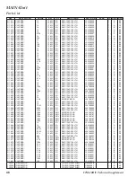 Предварительный просмотр 48 страницы Yaesu FTM-10E Technical Supplement