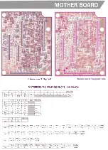 Предварительный просмотр 3 страницы Yaesu FTM-2001 Operating Manual