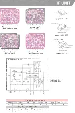 Предварительный просмотр 5 страницы Yaesu FTM-2001 Operating Manual